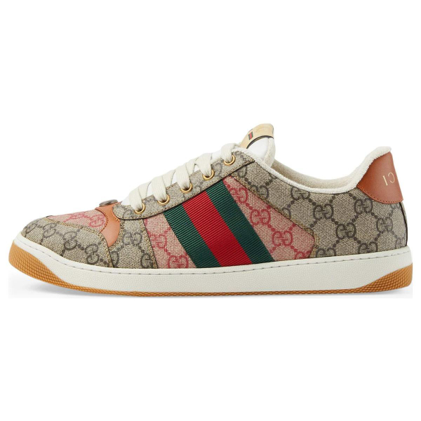 GUCCI Screener
