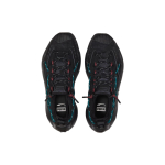 PUMA Plexus