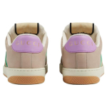 GUCCI Screener