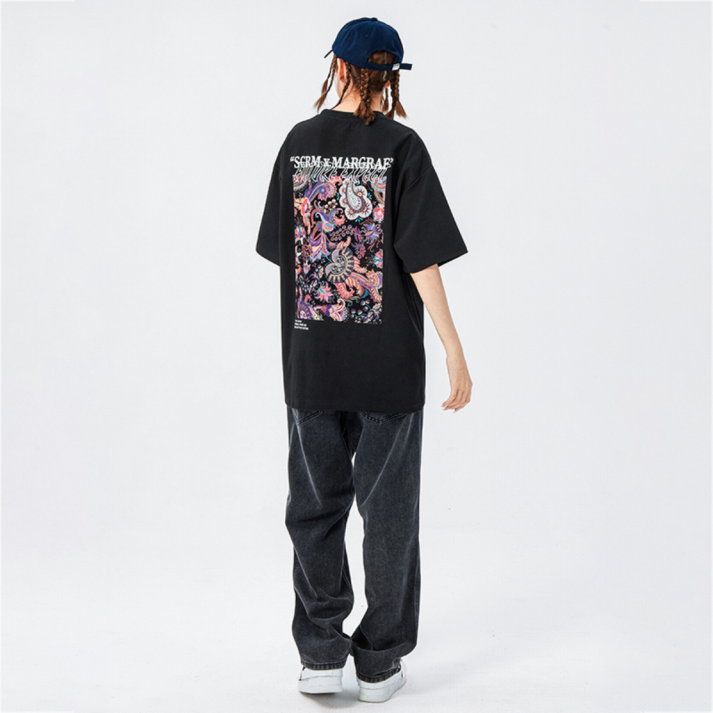 SCRM t