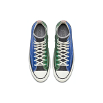 JW Anderson x Converse 1970s