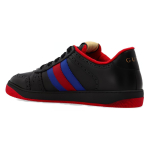 GUCCI Screener