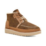 UGG Neumel