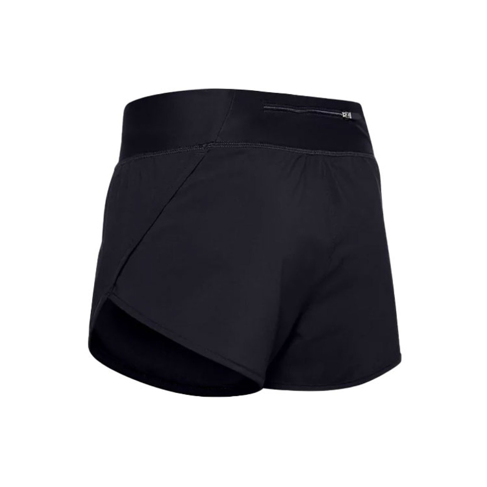 Under Armour Speedpocket