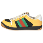 GUCCI Screener