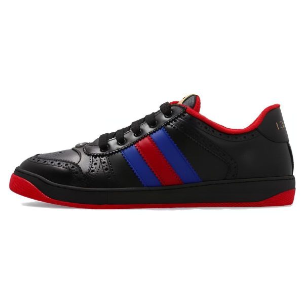 GUCCI Screener