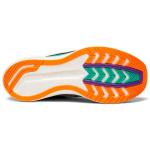 Saucony Endorphin M