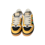 GUCCI Screener