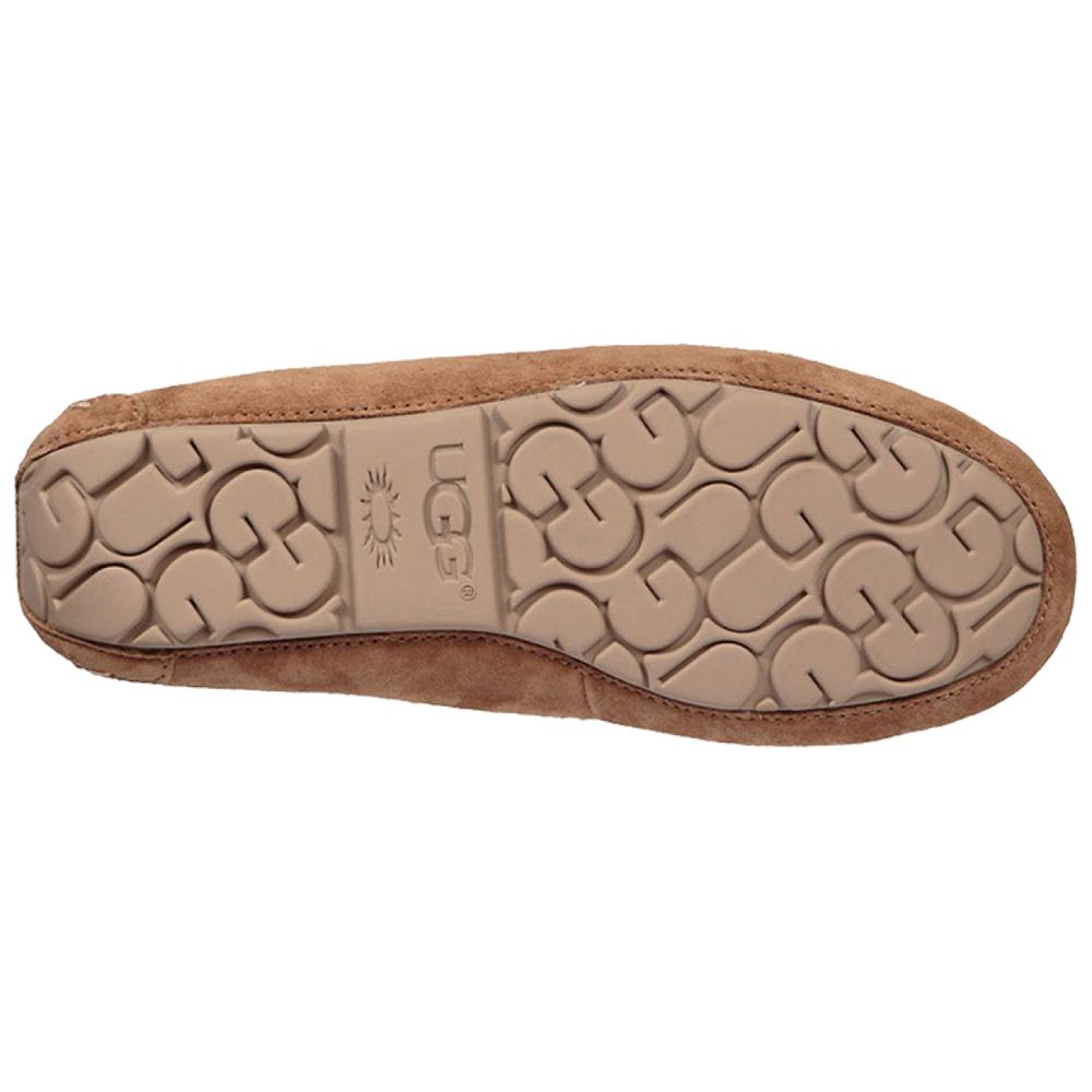 UGG DAKOTA Pom Pom