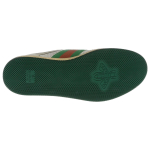 GUCCI Screener