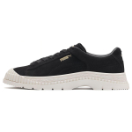 PUMA Utility