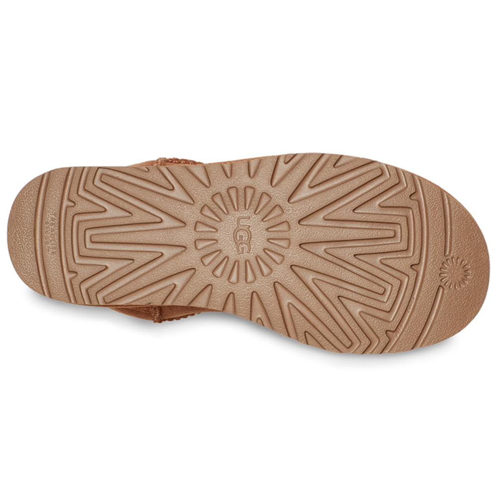 UGG CLASSIC ULTRA MINI