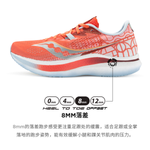Saucony Endorphin