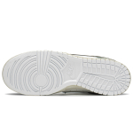 【 】 Nike Dunk Low Retro CNY