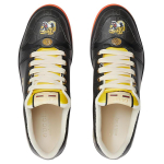 GUCCI Screener
