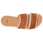 UGG Evalita