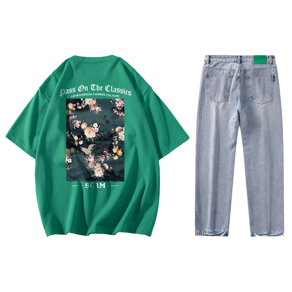 SCRM T