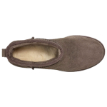 UGG Classic Femme Mini