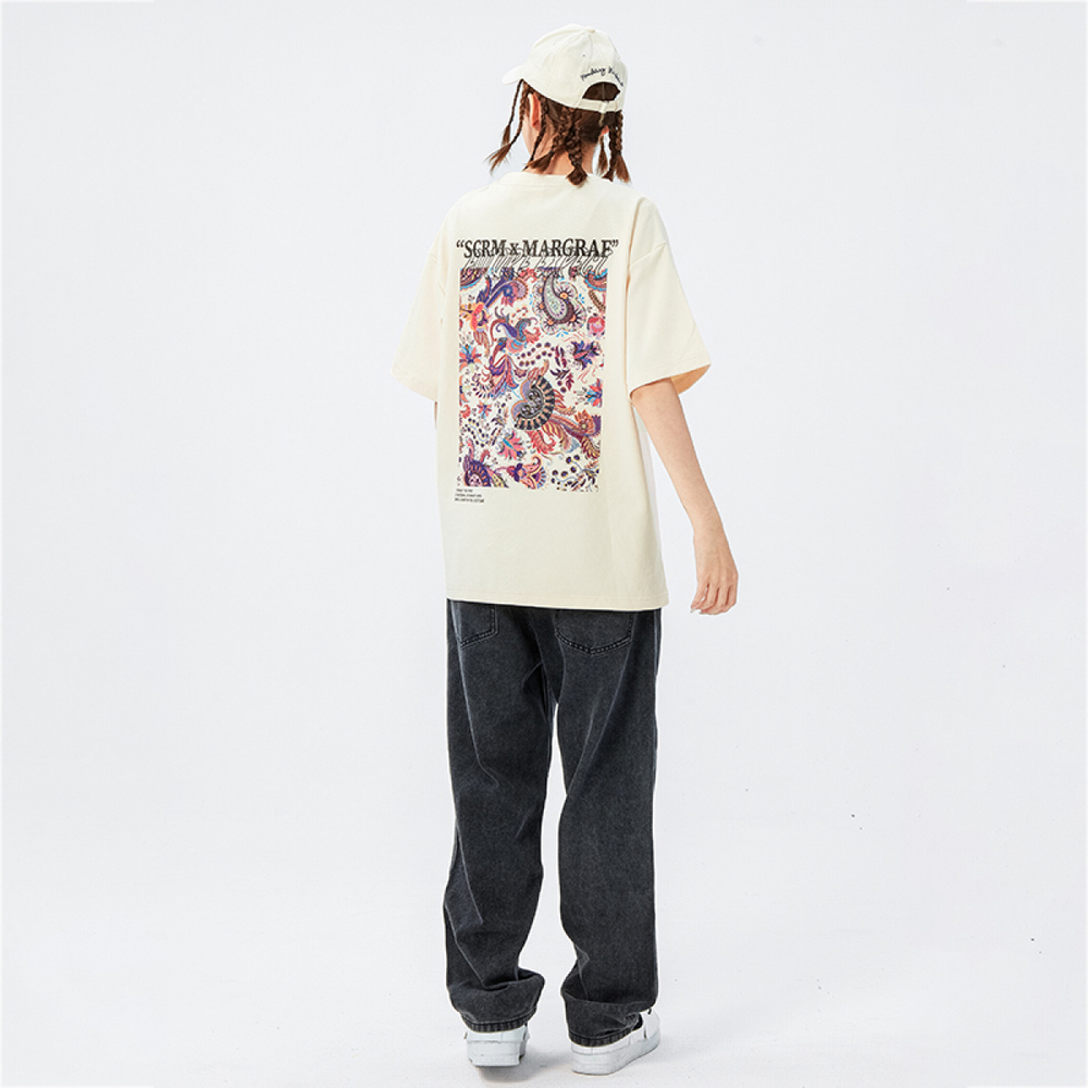 SCRM t