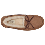 UGG DAKOTA