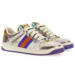 GUCCI Screener