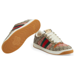 GUCCI Screener
