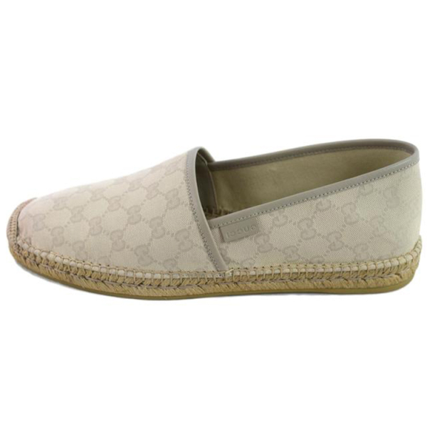 GUCCI Monogram Signature