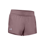 Under Armour Launch SW ''Go All Day''