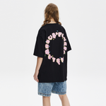 ICONS Lab T