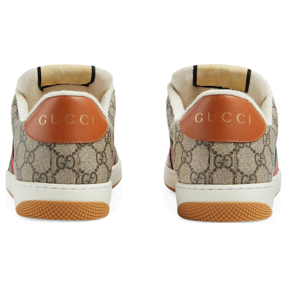 GUCCI Screener