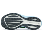 Saucony Triumph 20