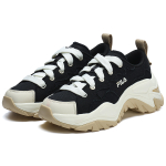 FILA Canvas