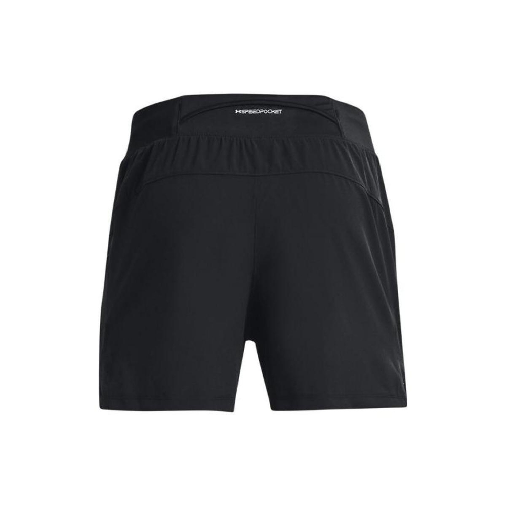 Under Armour Logo