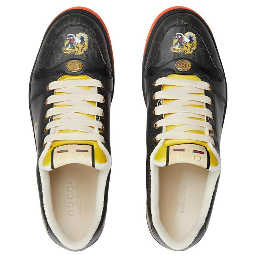 GUCCI Screener