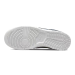 【 】 Nike Dunk Low PRM