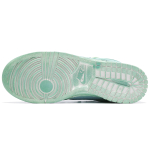 【 】 Nike Dunk Low Retro Vibe