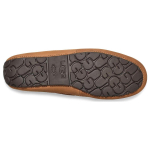UGG Chadton