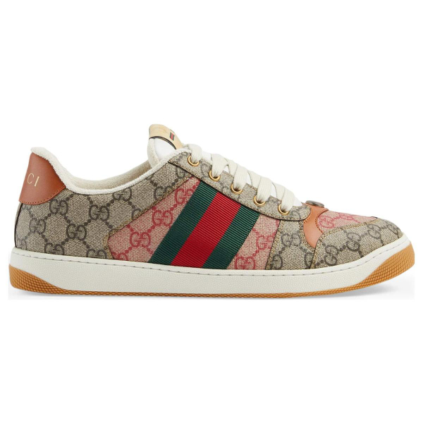 GUCCI Screener