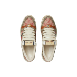 GUCCI Screener