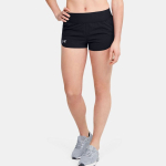 Under Armour Speedpocket