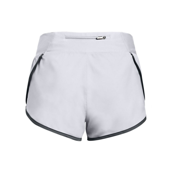 Under Armour Speedpocket