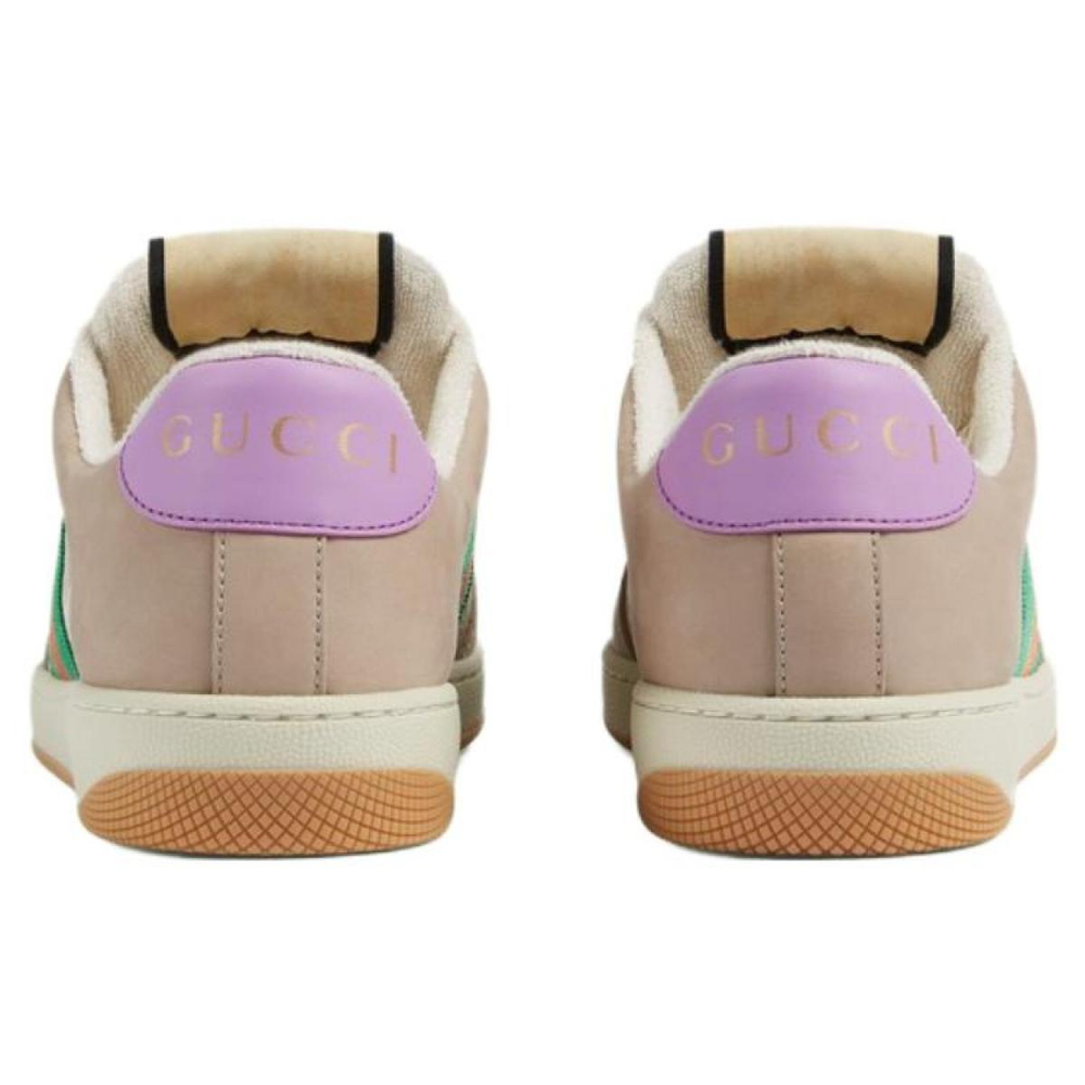 GUCCI Screener