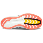 Saucony Endorphin Speed 2