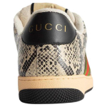 GUCCI Screener