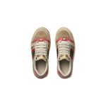 GUCCI Screener gg