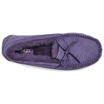 UGG Dakota Twinkle