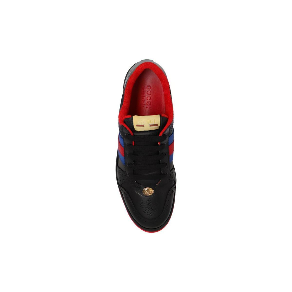 GUCCI Screener