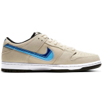 Nike Dunk SB Pro “Truck It” Pack