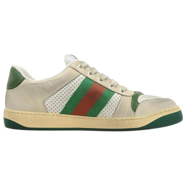 GUCCI Screener