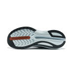 Saucony Endorphin Shift 3